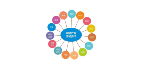 塑造數字時代品牌力量 青浦區網絡品牌推廣與管理的策略與實踐