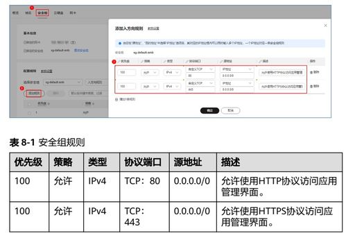 快收藏 中小電商企業必用的 erp 軟件 odooo 奶媽級 教程來了